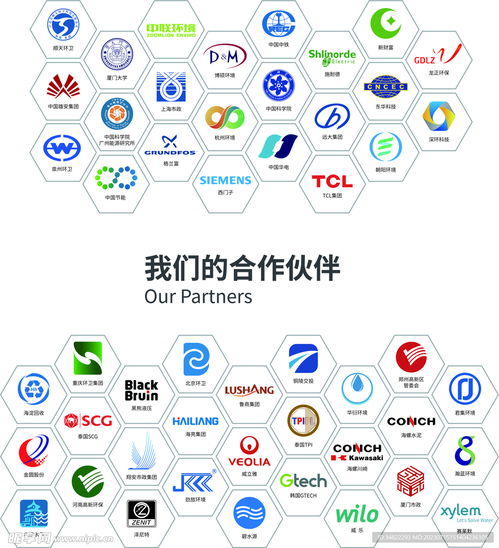 創意無限，合作共贏 卡通風格企業文化墻設計助力展覽展示
